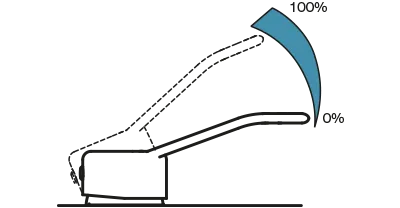Menos água, mais higiene: o novo desafio dos estabelecimentos de saúde